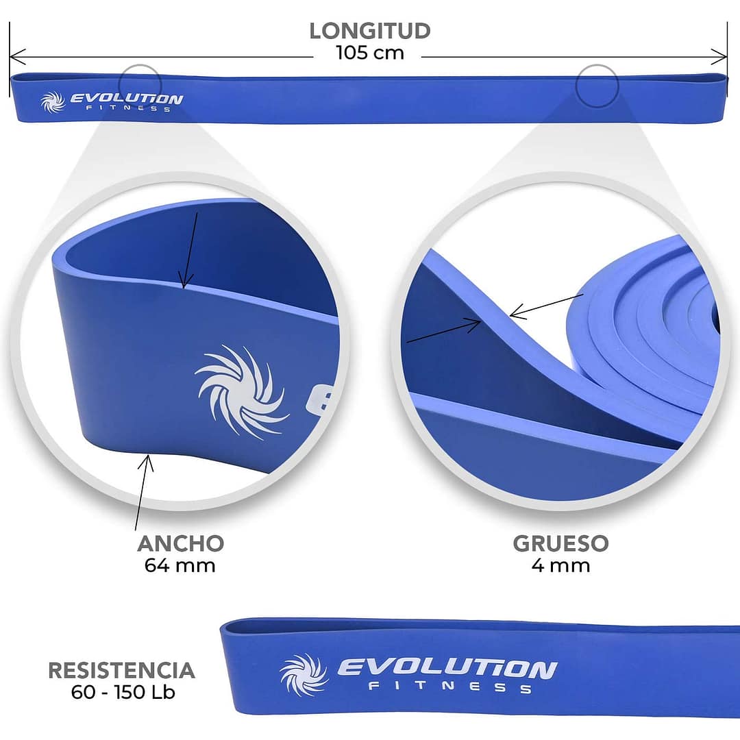 Banda de Poder – Evolution – Compra desde el exterior - Imagen 2