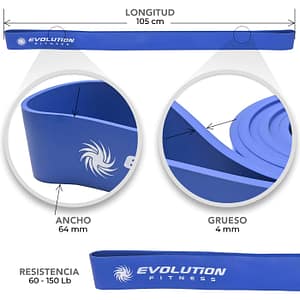 Banda de Poder – Evolution – Compra desde el exterior